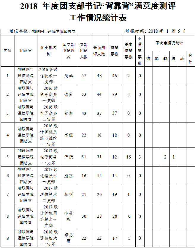 0DCB72F2-C55F-4171-8B4A-E758C3326FAC.png