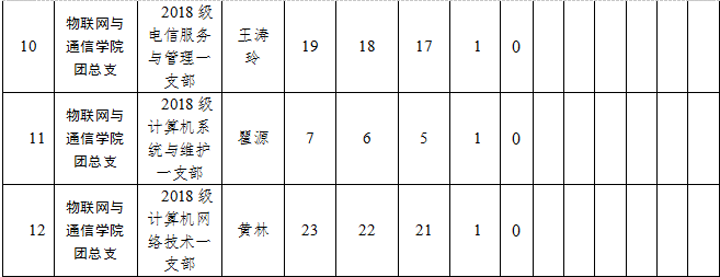 1F60FAC2-30F4-4226-B913-ADD0EE92CC6D.png